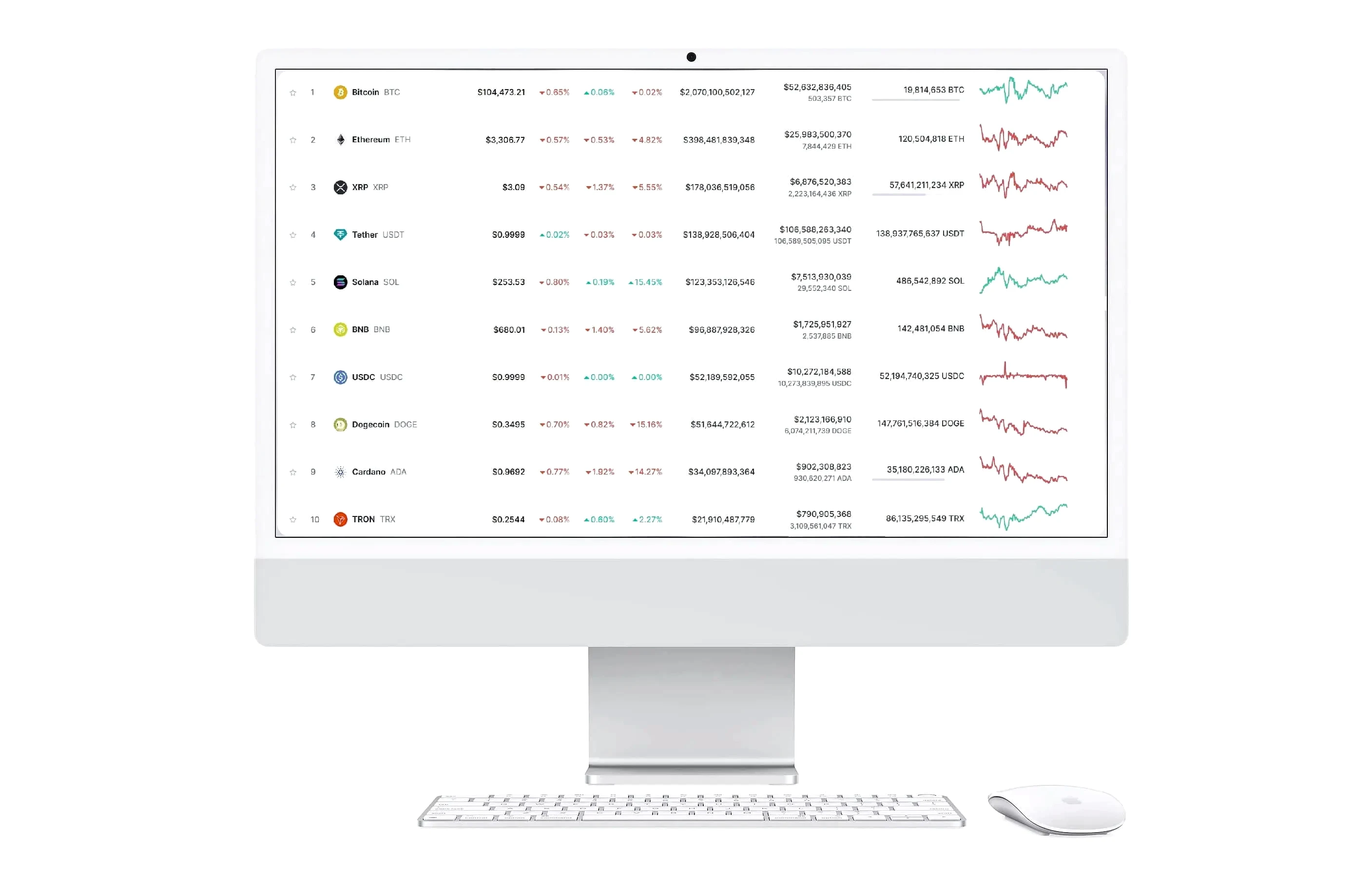 Glamflashix asset management