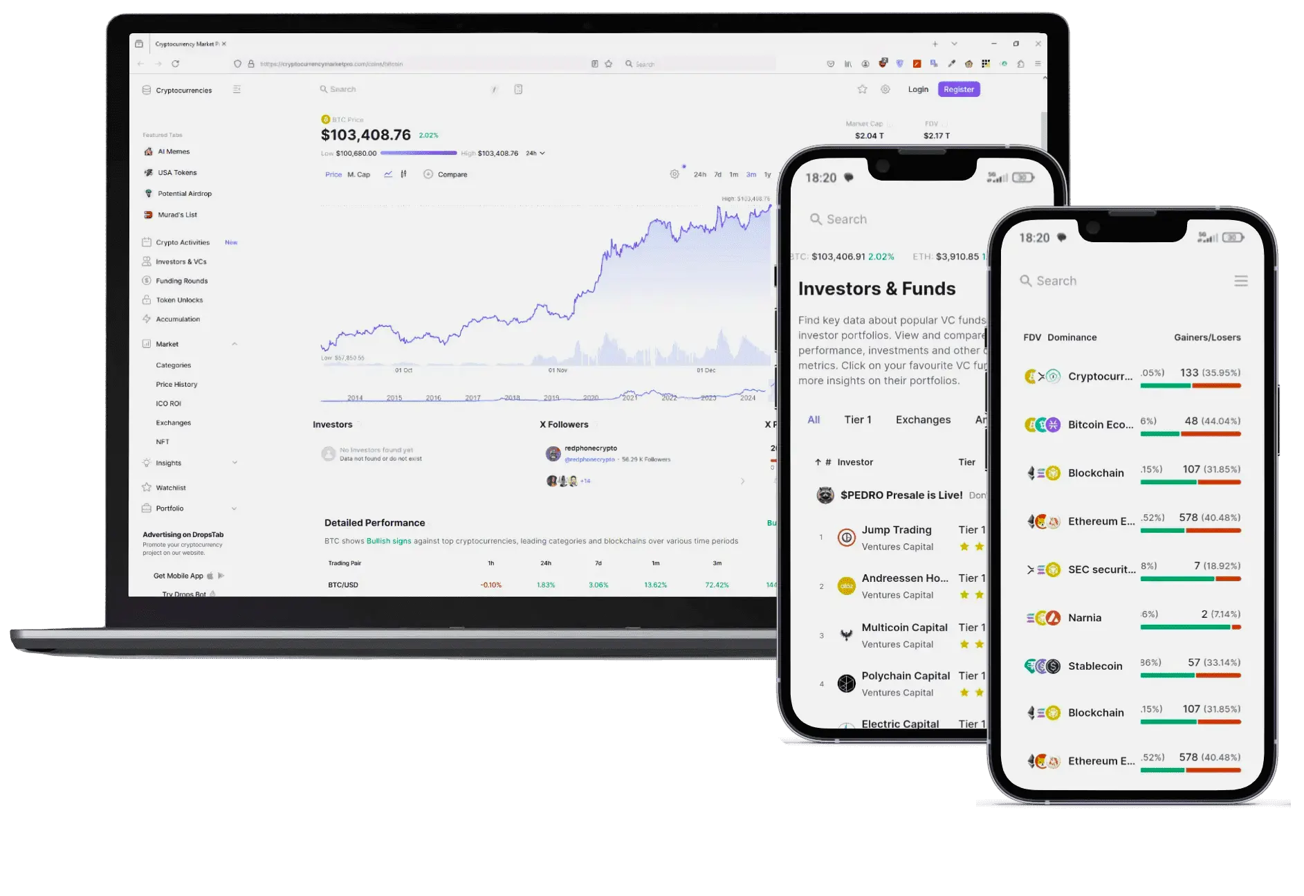 Glamflashix finance platform